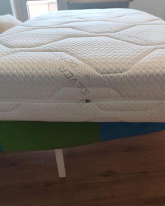 Materasso singolo 90x190