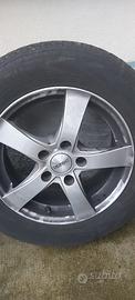 Cerchi Volkswagen