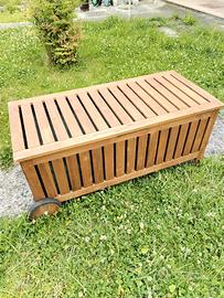 Panca contenitore Ikea Applaro