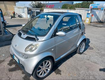 smart fortwo 700 cabrio 2006