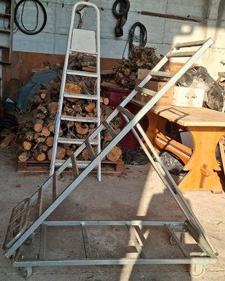 Carrello esposizione