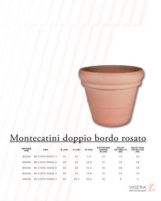 vasi e sottovasi terracotta 