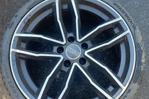 Cerchi 19 PSW Hyundai i20N