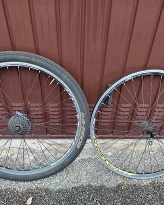Ruote mtb 27.5 Ant. Post.