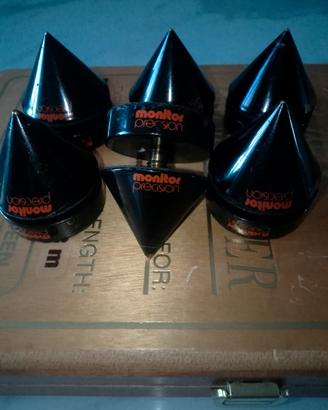 Monitor Precision  Spike Hi End