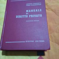 manuale di diritto privato 