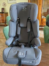 Seggiolino auto Kinderkraft 9-36 kg – ottime condi