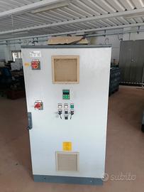 Quadro elettrico 
