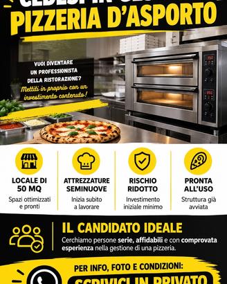 GESTIONE PIZZERIA