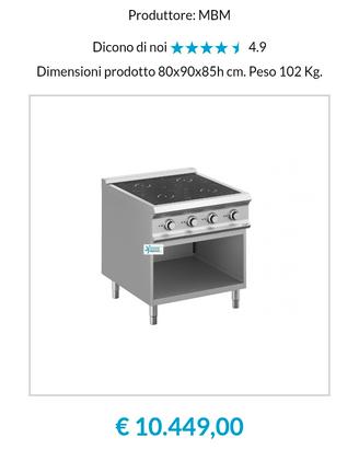 induzione professionale MbM
