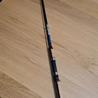 Shimano Alivio
