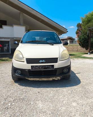 Ligier XTOO-S
