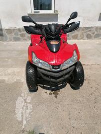 Quad SYM – Ottime condizione