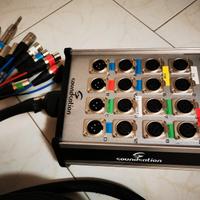 stagebox soundstation