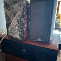 Casse diffusori per hometheatre