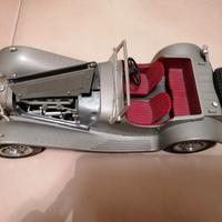 Automodello