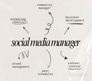 Social media manager