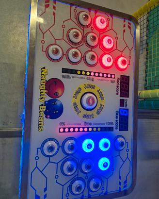  gioco riflessi