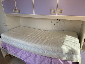 Materasso Trycel Simmons