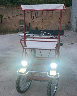 Risciò