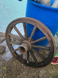 ruota di carro