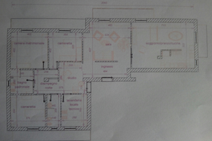 Luminosissimo Appartamento attico