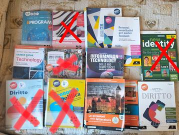 libri di testo Primo Levi Quartu 