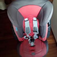 Seggiolino AUTO Evolva 123 Ultra