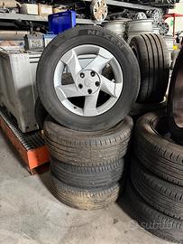 Cerchi Dacia Duster + 215/65R16
