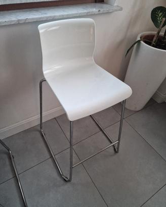 Sgabelli da cucina alti bianchi