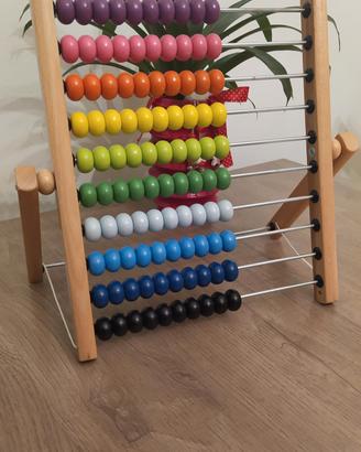 Pallottoliere IKEA