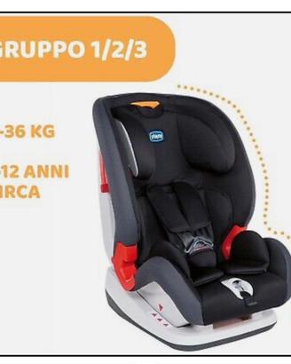 Chicco YOUniverse seggiolino