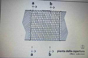 V/1328 Palazzina da ristrutturare