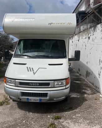 Camper mansardato