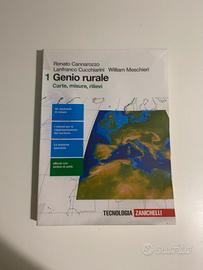 Genio rurale (1)