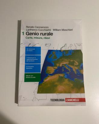 Genio rurale (1)