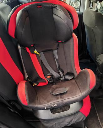 Seggiolini per bimbi da auto 
