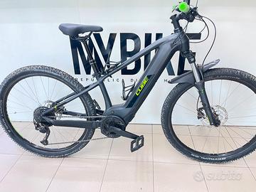 Cube Reaction Hybrid Performance