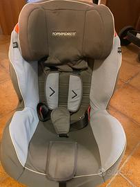 Seggiolino auto gruppo 1/2/3