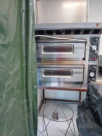 forno da pizzeria elettrico