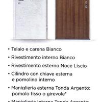 porta blindata