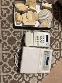 Antifurto casa con fotocelle finestre