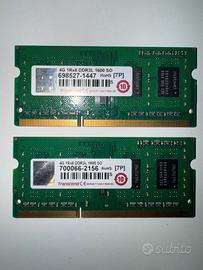 Kit Transcend 4GB RAM DDR3L SODIMM (2x4GB)