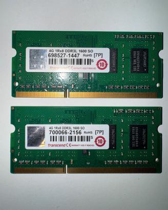Kit Transcend 4GB RAM DDR3L SODIMM (2x4GB)