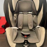 Seggiolino gruppo 1/2/3