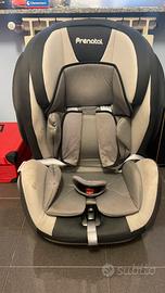 Seggiolino gruppo 1/2/3