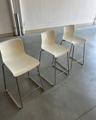 Sgabelli penisola