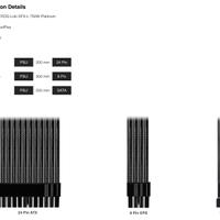 CableMod cavi custom PC