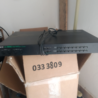 Midi patch-by Roland