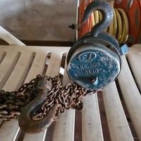 PARANCO A CATENA MANUALE